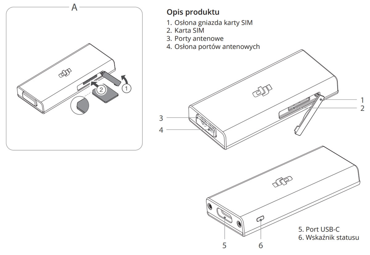 DJI Cellular 4G Dongle - opis urządzenia